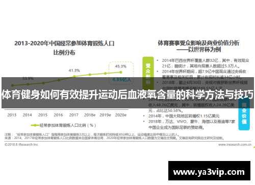 体育健身如何有效提升运动后血液氧含量的科学方法与技巧